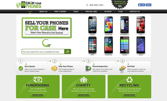 ecommerce website design and development in USA